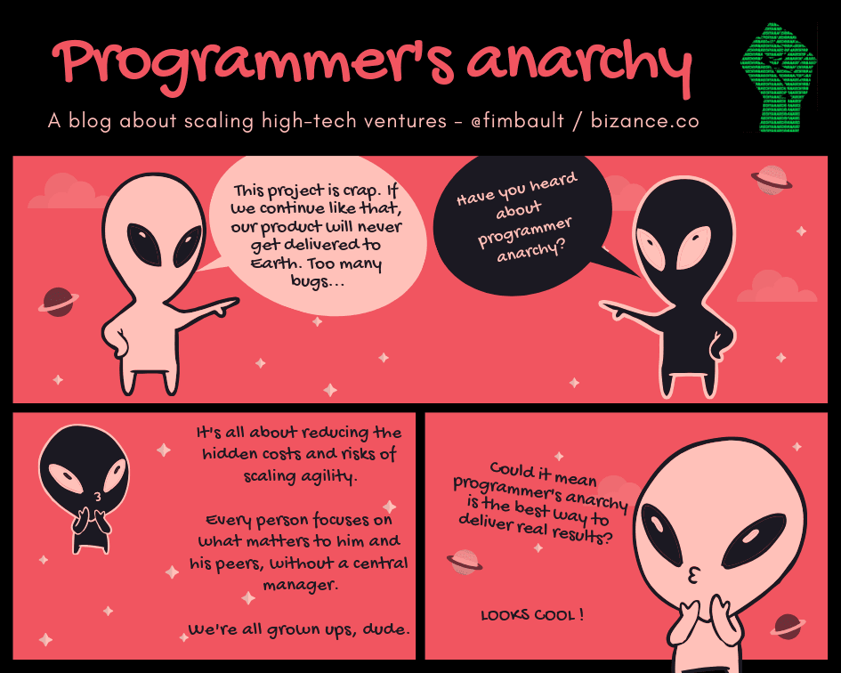 An introduction to programmer’s anarchy